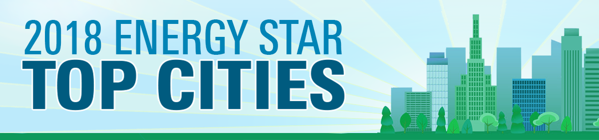 Energy Star Rankings